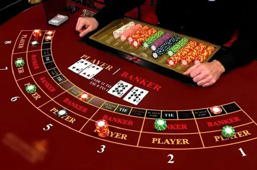 Instructions on how to play baccarat specifically and most accurately